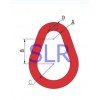 SLR-034 锻造梨型环 索具 王恒赞 锻造件 吊环