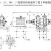MD85-67矿用耐磨多级离心泵