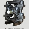 乳白胶输送泵—EA80铸铁气动隔膜泵