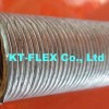 KT-FLEX普利卡管、可挠性金属软管、穿线软管